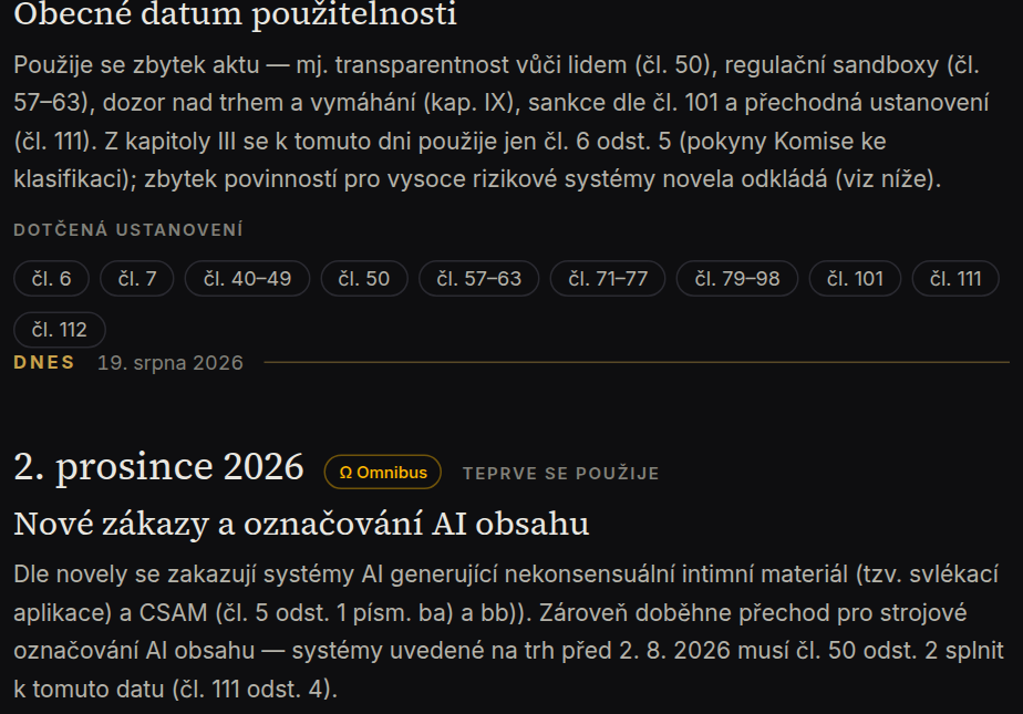 Časová osa použitelnosti AI aktu s milníky a značkou Dnes