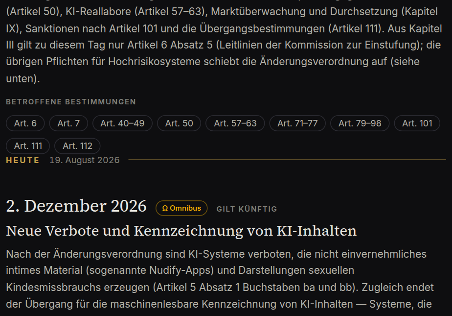 Zeitleiste der Geltung des KI-Gesetzes mit Meilensteinen und der Markierung Heute