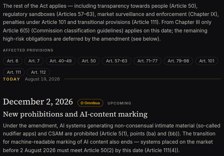 AI Act applicability timeline with milestones and the Today marker