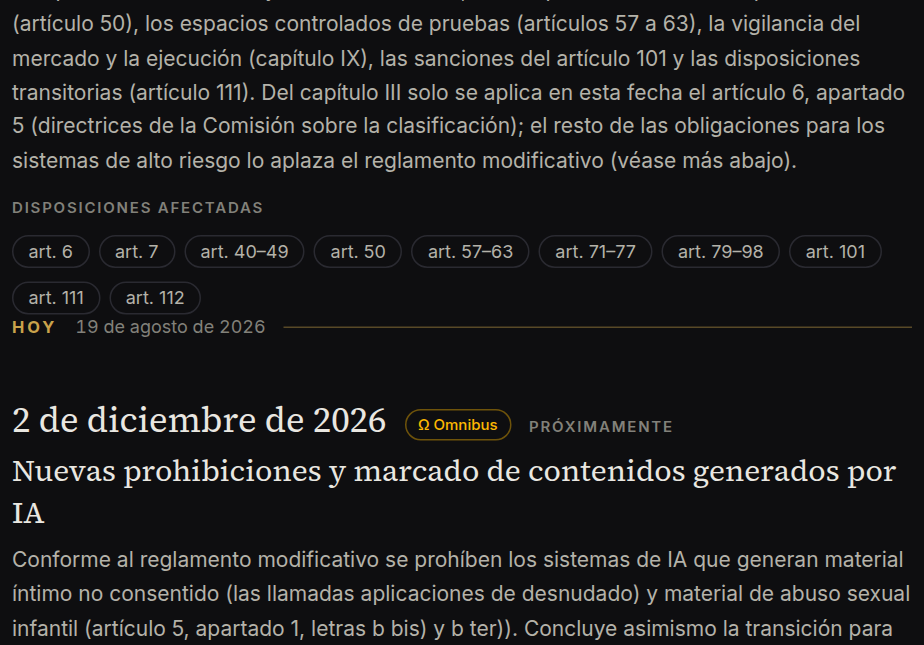 Cronología de aplicabilidad de la Ley de IA con hitos y la marca Hoy