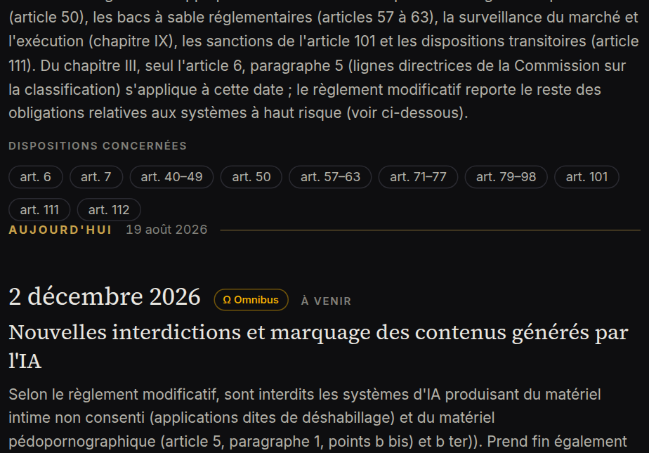 Chronologie d'applicabilité du règlement sur l'IA avec les jalons et le repère Aujourd'hui