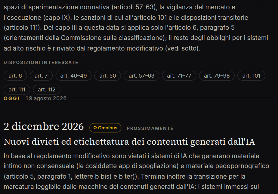 Cronologia di applicabilità della legge sull'IA con le tappe e il segno Oggi