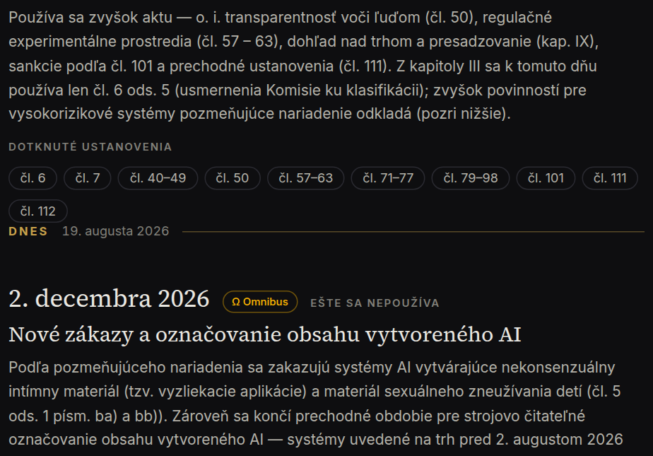 Časová os použiteľnosti aktu o umelej inteligencii s míľnikmi a značkou Dnes